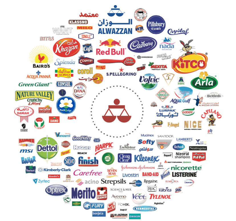 Mezzan-Partners-logos2
